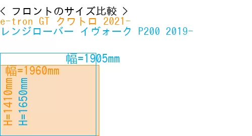 #e-tron GT クワトロ 2021- + レンジローバー イヴォーク P200 2019-